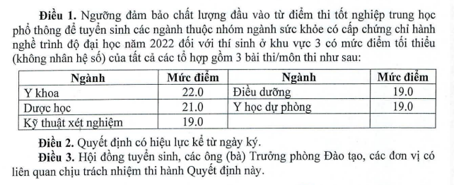 Diem san Dai hoc Y khoa Vinh nam 2022