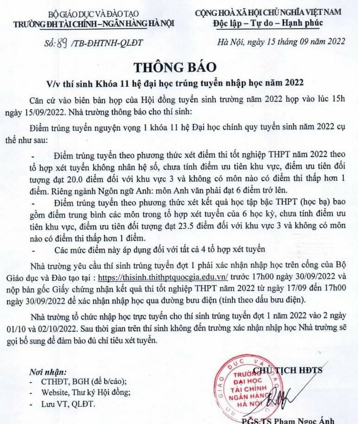 Dai hoc Tai chinh - Ngan hang Ha Noi cong bo diem chuan 2022